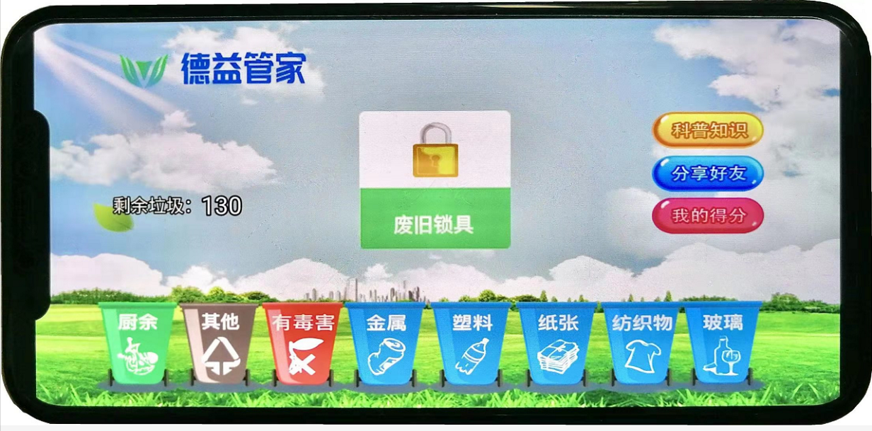 1(圖3)